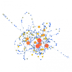 a masterspin shown as a graph